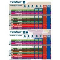 T.A. TriPart Micro 1 Liter Softwater